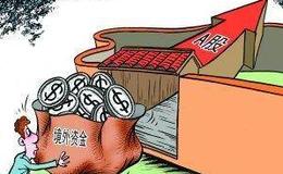 邊風(fēng)煒：中報期資金活躍度增加
