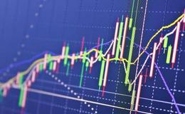 凱恩斯：世界5G大會，蘋果13將上市，5G走強，中報收尾，醫藥跌 