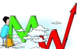 [李正金談股]4浪調整的主體部分基本完成