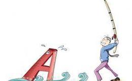 凱恩斯：國際石油燃氣能源價格大漲，A股石油天然氣板塊爆發  