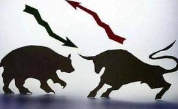 丁大衛最新股市評論：縮量企穩，期待節后行情