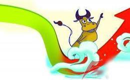 淘氣天尊：節前打壓要離場觀望還是進場抄底？ 