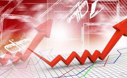 老張投研：假期，大事件！