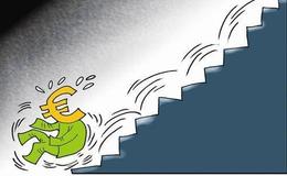 淘氣天尊：別被失守3600點的<em>洗盤</em>嚇破了膽！