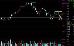 游資不朽哥：4.6比1，市場太殘酷