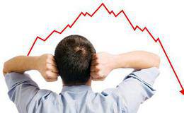 股市搶反彈之小趨勢法