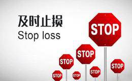 短線止損技巧：一根K線止損技巧