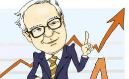 長期累計收益率，把握有利態勢