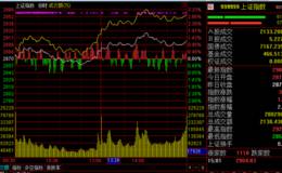 主力常用的操盤手法（試盤）